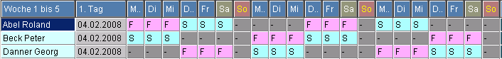 Zwei-Schichtplan mit 32 Stunden pro Woche