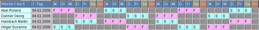 1. Zwei-Schichtplan