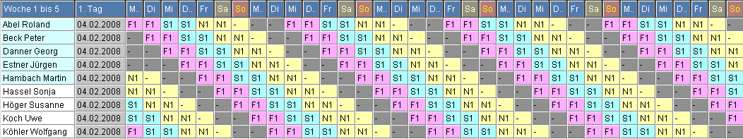 Dienstplan Autozulieferer