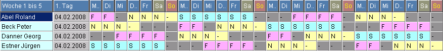 3-Schicht-6-Tage-Schichtplan