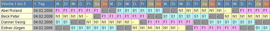 Dienstplan Seniorenheim