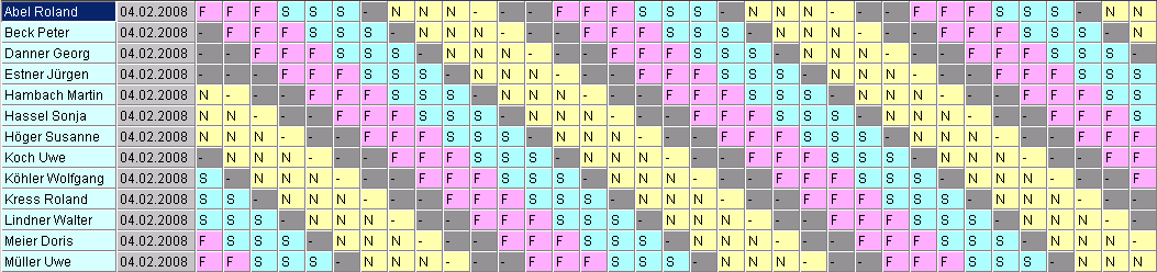 Dienstplan Klinik