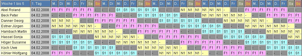 6-3-Dienstplan