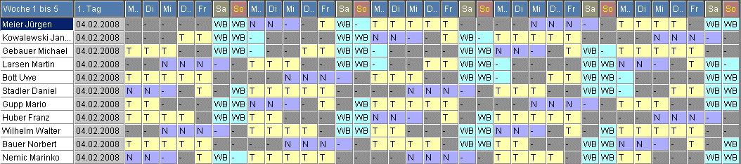 Dienstplan für Abschleppdienst mit Wochenend-Bereitschaften