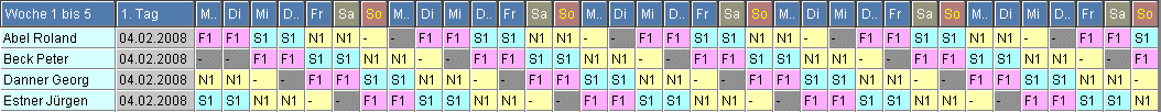 Dienstplan Autozulieferer