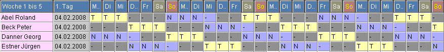 12-Stunden-Schichtplan