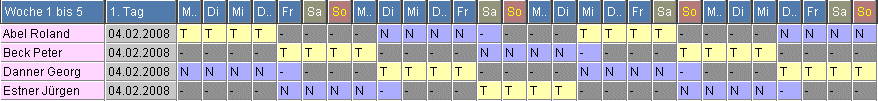 Schichtplan mit 4-Tage-Rhythmus