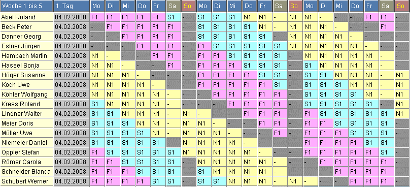 3-Schichtplan mit durchlaufender Freischicht