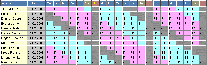 Zwei-Schichtplan mit durchlaufender Freischicht