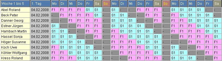 Zwei-Schichtplan mit durchlaufender Freischicht