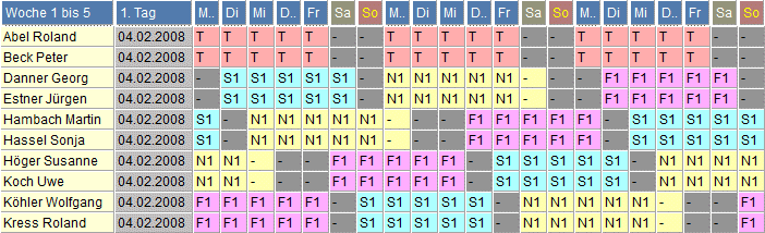 Schichtplan 123 mit 6-Tage-Schichten