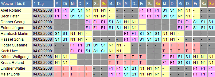 Schichtplan 124 mit langen Freiblcken