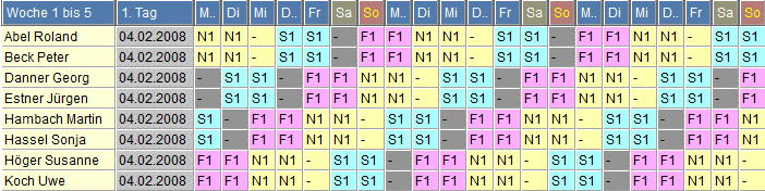 Schichtplan 16 hat kurze Freiblöcke