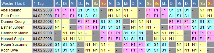 Schichtplan 19