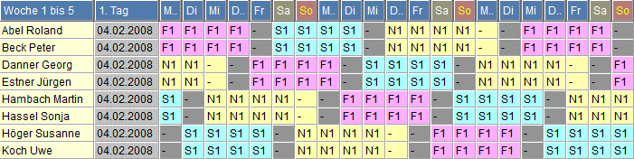 Schichtplan 22