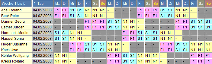 Schichtplan 24: lange Freiblcke