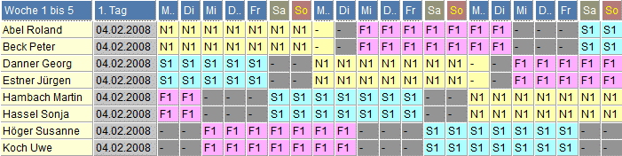 Schichtplan 8: 7 Dienste hintereinander